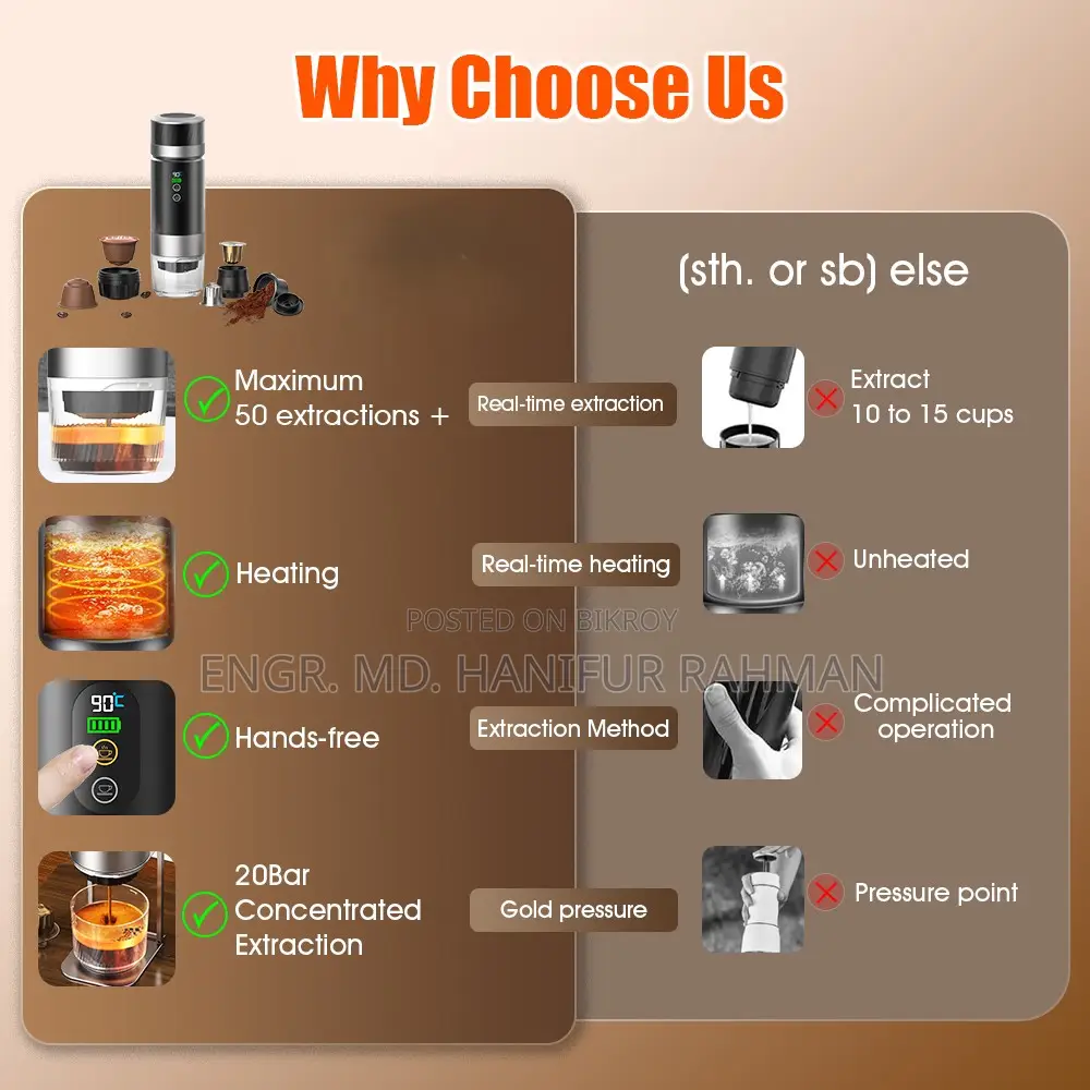 Portable Smart Coffee Maker