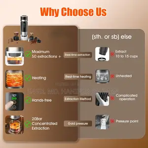 Portable Smart Coffee Maker