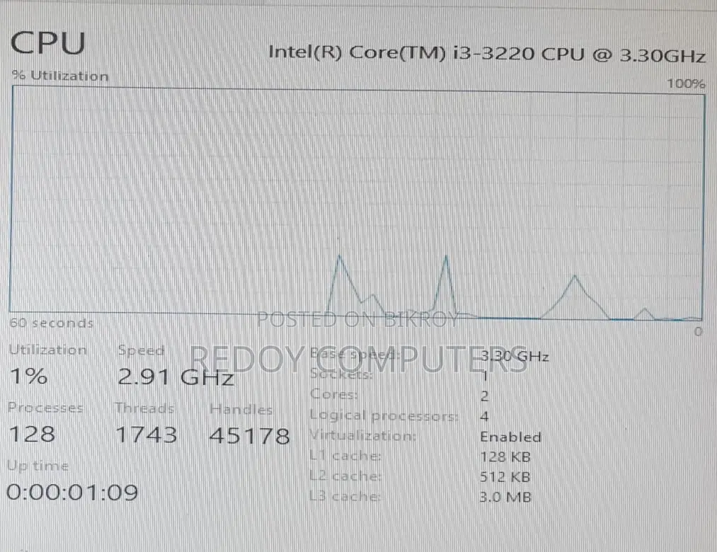 Intel Core i3-3220 Processor for Sale