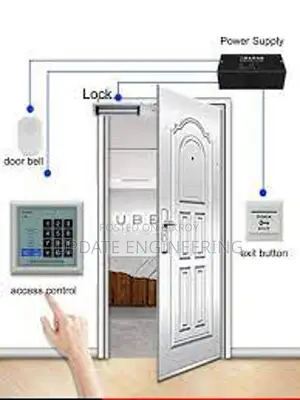 ZKTeco Biometric and Time Attendance Total