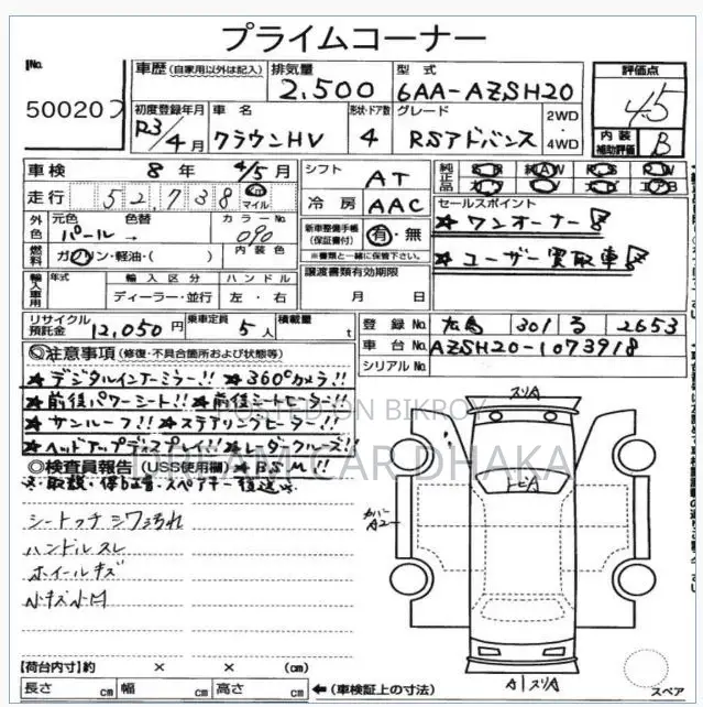 Toyota Crown RS ADVANCE FULL LOAD 2021