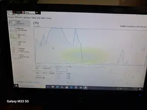 Computer Core i3 6th Gen. ddr4 8gb Ram. SSD 128+256