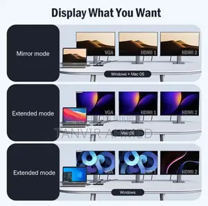 Lemorele USB C Docking Station for Laptop