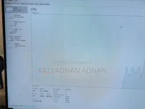 পিসি বিক্রির জন্য