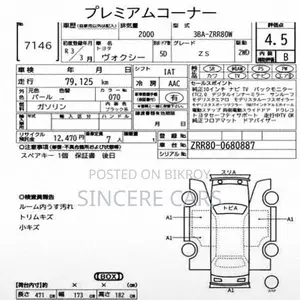 Toyota Voxy Sunroof Moon roof 2021