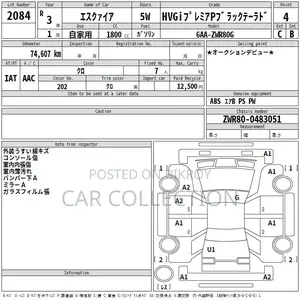 Toyota Esquire Gi premium hybrid 2021