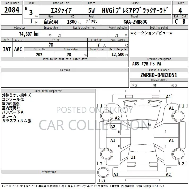 Toyota Esquire Gi premium hybrid 2021
