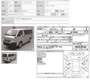 Toyota Hiace DX 2021