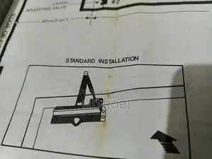 Door closer sale