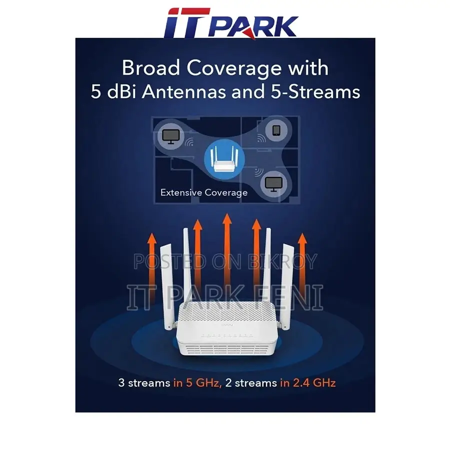 Cudy WR3000S AX3000 Mbps Gigabit Dual-Band Wi-Fi 6 Router