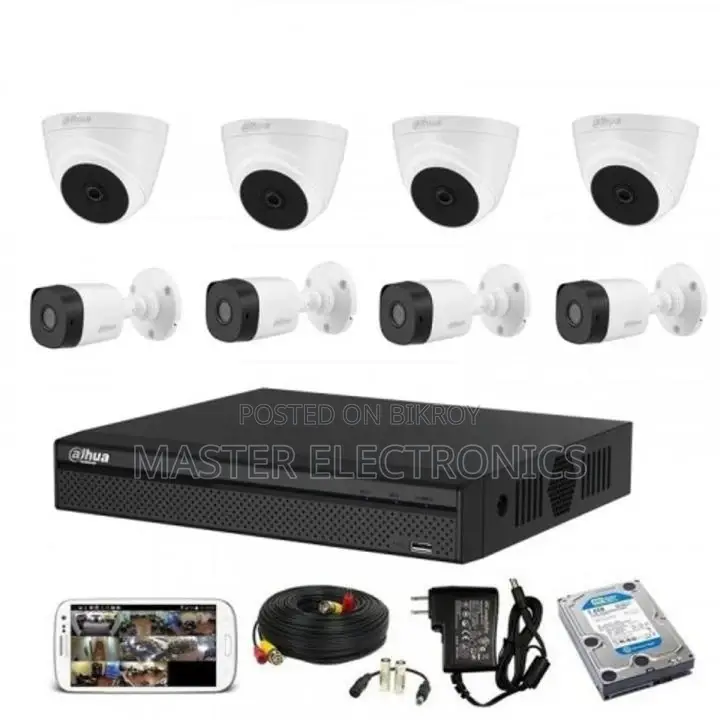 UNV 08 Camera package