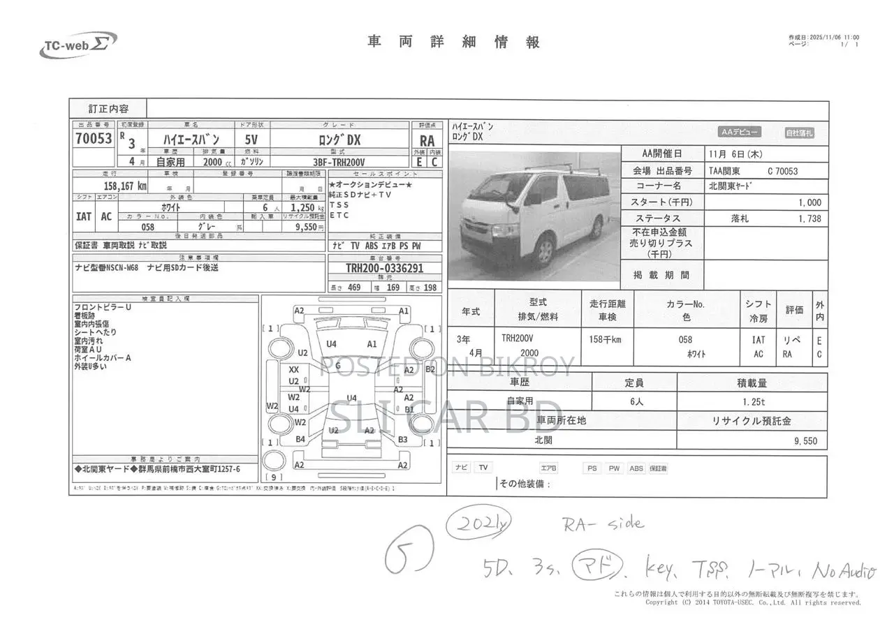 Toyota Hiace Ambulance 2021
