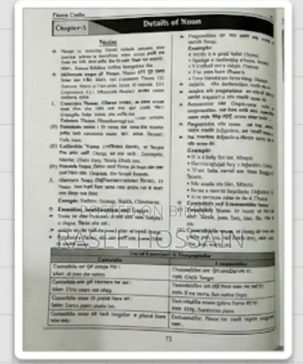 Focus University Admission Guide 3-Book Set - Fresh Condition