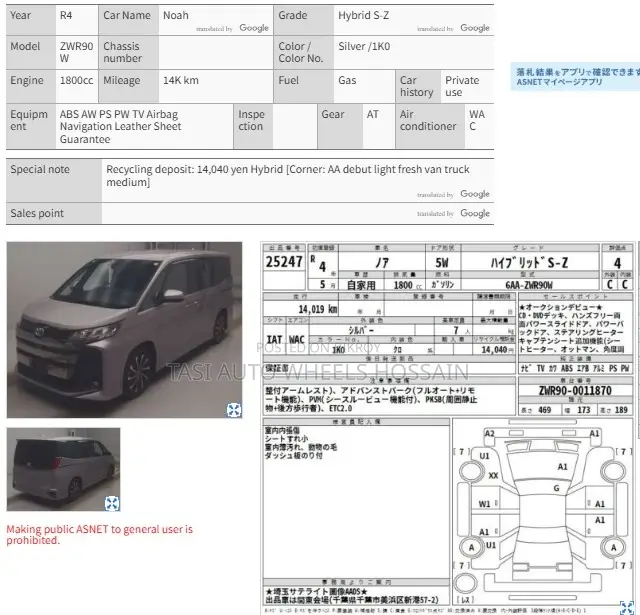 Toyota Noah SZ ALL OPTION 2022