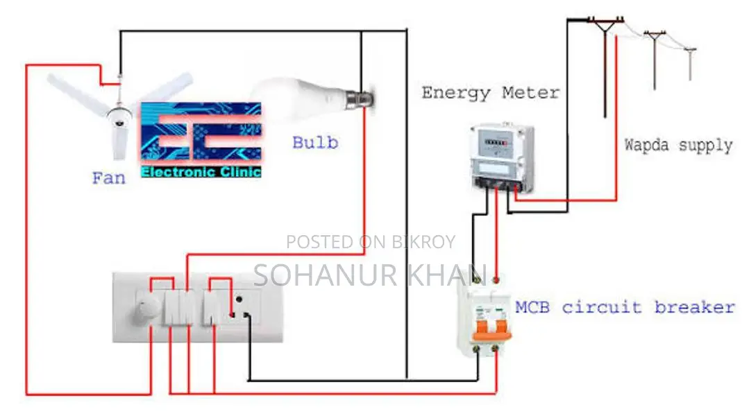 Electrical House Wearing