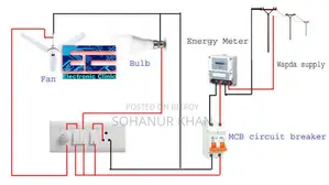 Electrical House Wearing