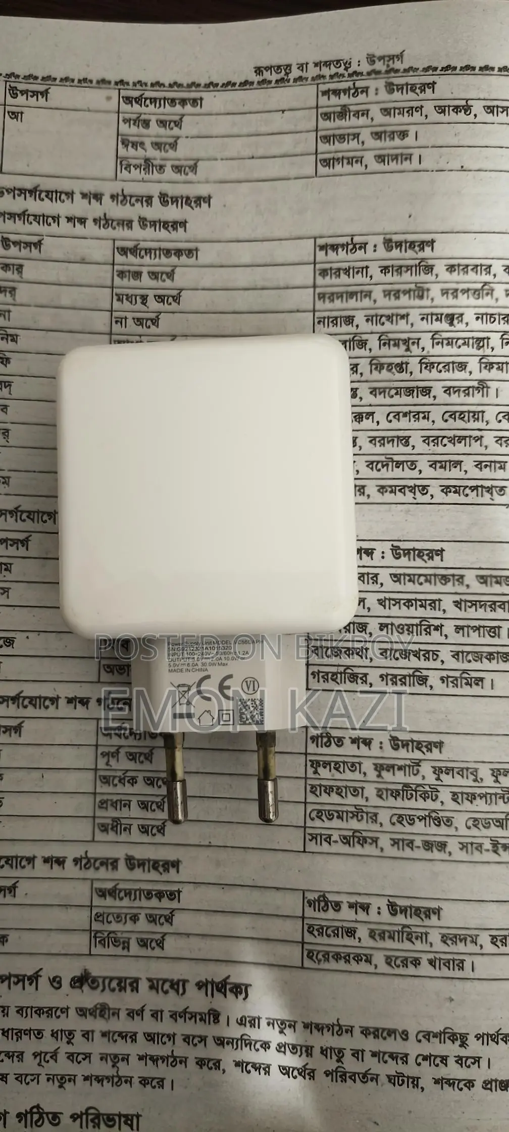 Realme Original Adapter