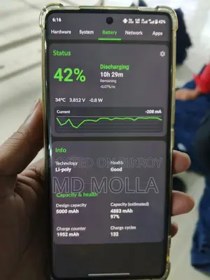 Vivo Y300 Plus (Used)