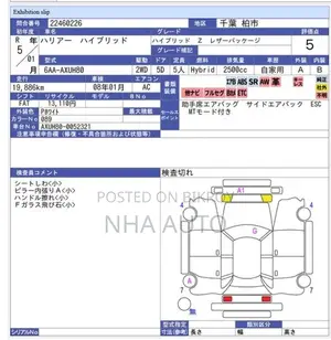 Toyota Harrier Hybrid 2023