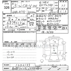 Honda CR-V Ex Masterpiece 2021