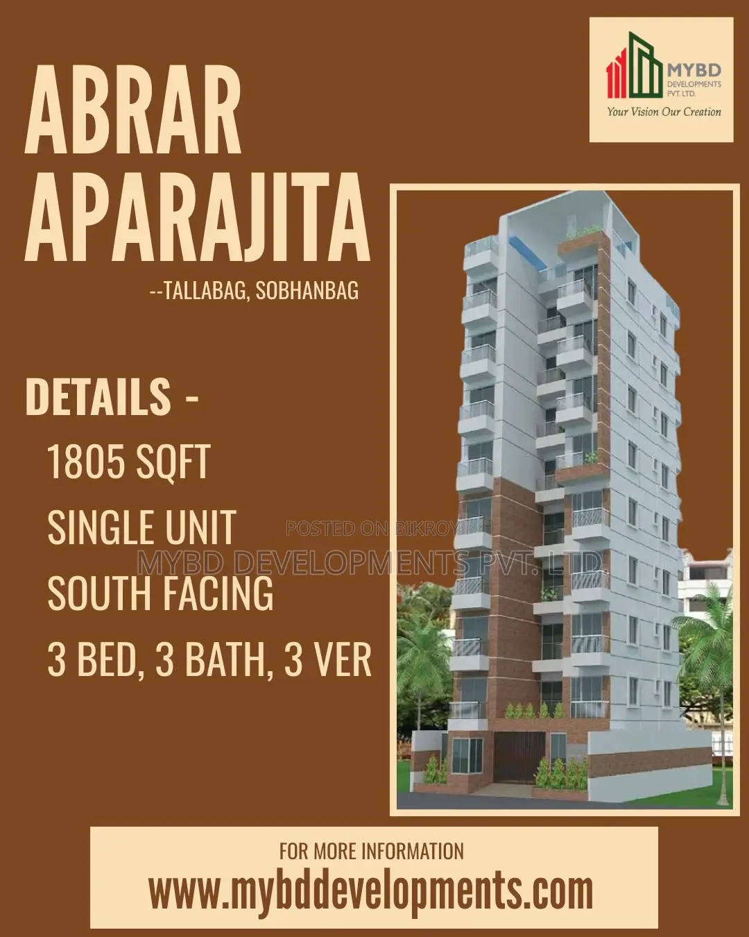 Quality Flats According to Your Budget and Preference