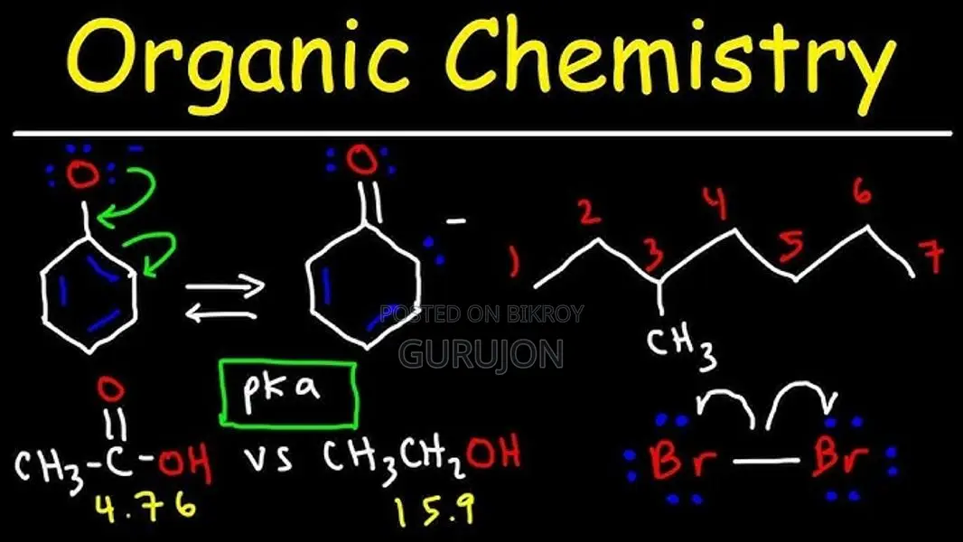 CHEMISTRY HOME TUTOR FROM PLAYPEN