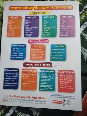SSC 27/28 Useful Books