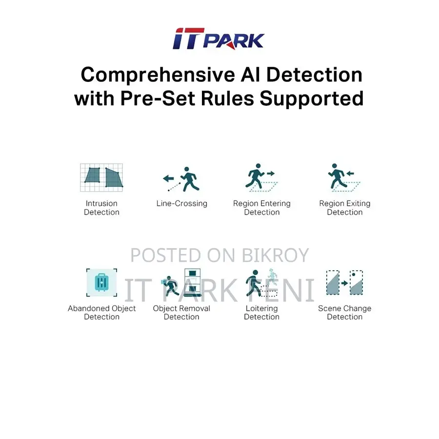 TP-Link VIGI C250 (2.8mm) (5.0MP) Full-Color Dome IP Camera
