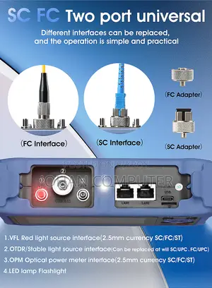 AUA800U Mini OTDR