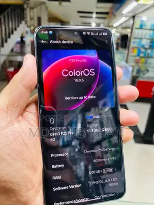 OPPO F29Pro 5G (Used)
