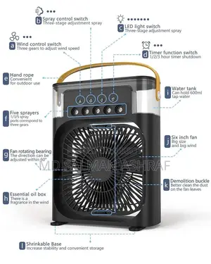 Mini Air Cooler