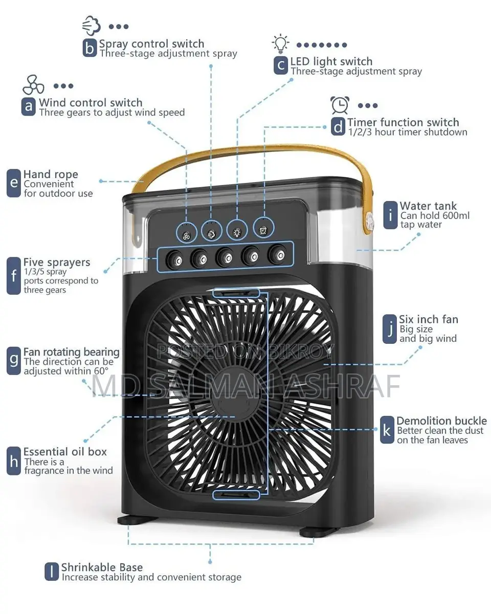 Mini Air Cooler