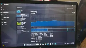 Laptop for sale