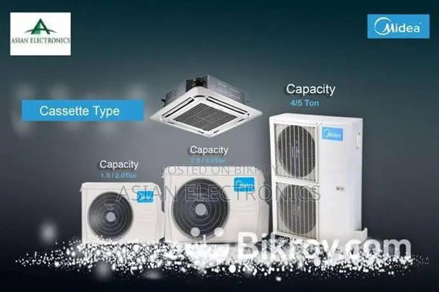 5.0 Ton Midea Ac
