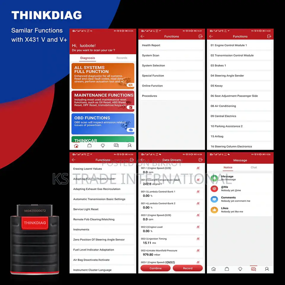 Car scanner..Thinkdiag