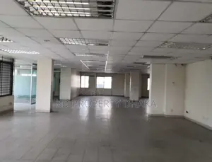 6050 Sqft Open Commercial Space Rent in Banani