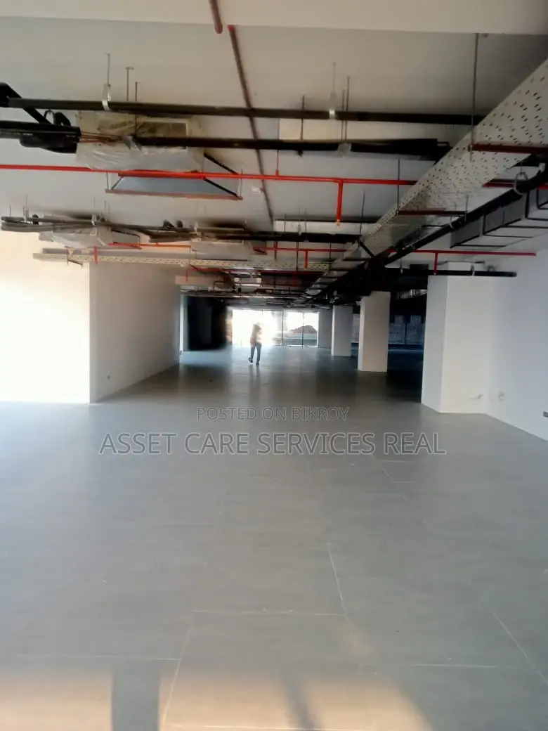 Real Commercial Space Rent Gulshan Avenue