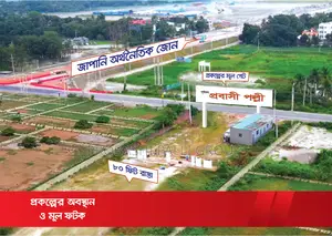 # সুলভ মূল্যে প্লট কিনুন, সুন্দর জীবন গড়ুন