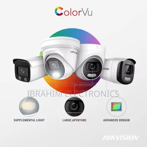 Special Limited Time Offer: Hikvision CC Camera Package
