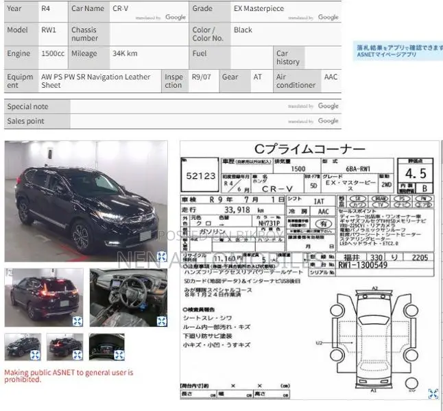 Honda CR-V Ex Master PCs 2022