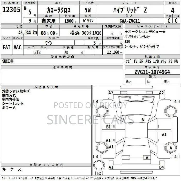 Toyota Corolla Cross Sunroof. Wine Red 2023