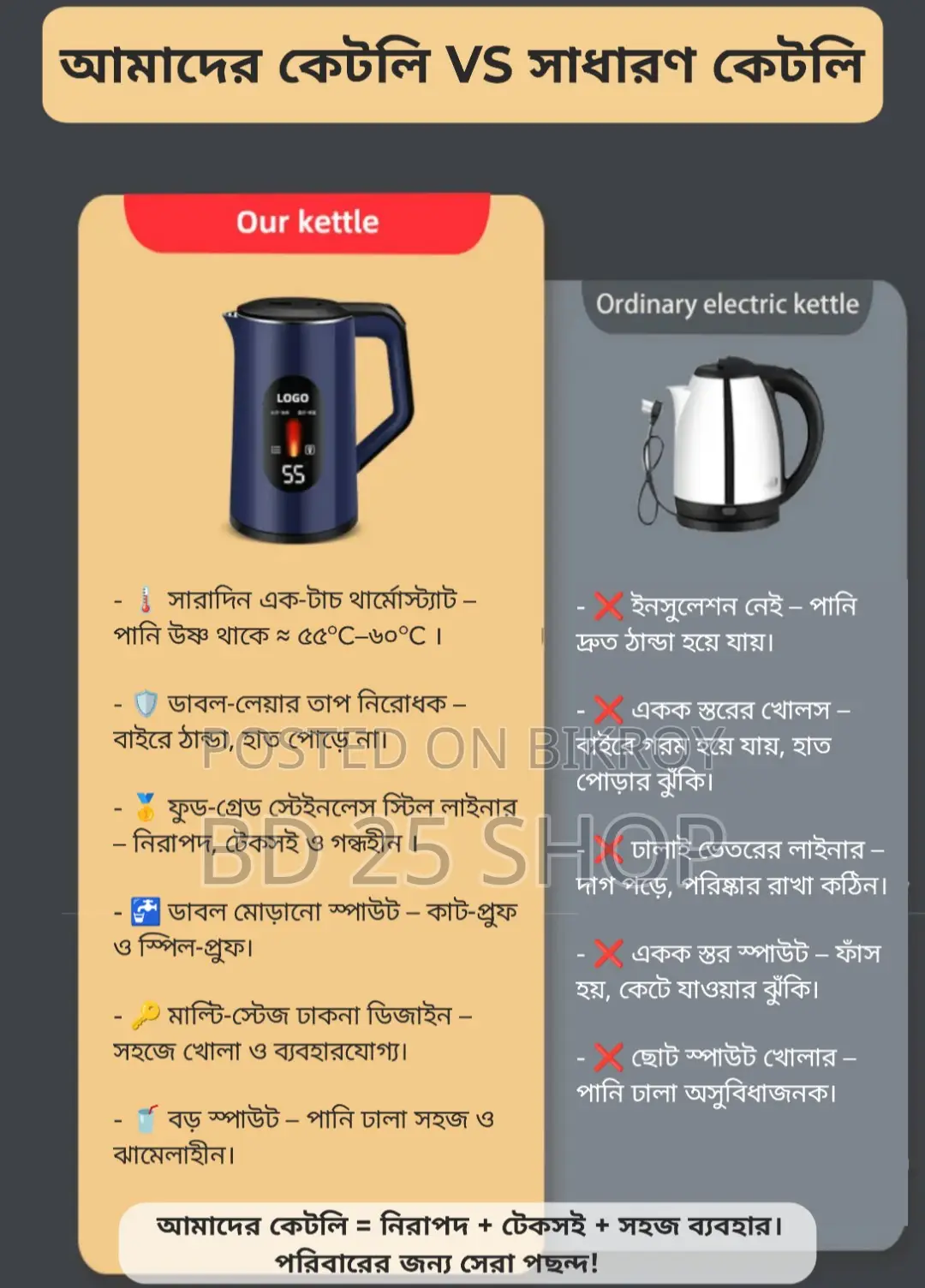 ওয়াটার হিটার ।। পানি গরম করার মেশিন প্রিমিয়াম কেটলি।। তিন লিটার