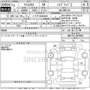 Toyota Yaris Cross Z 4.5. grade 2021