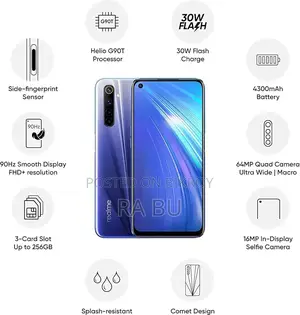 Realme 6 (Used)