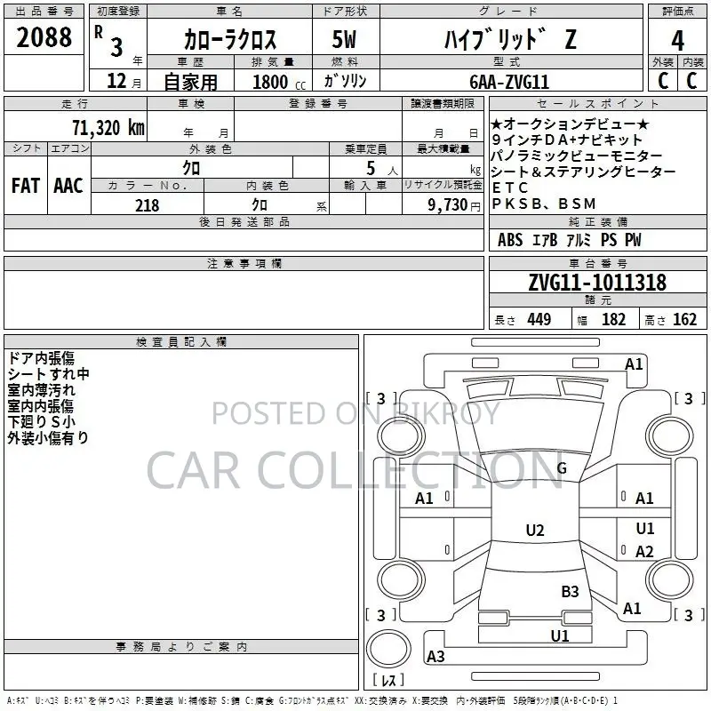 Toyota Corolla Cross Z 2021