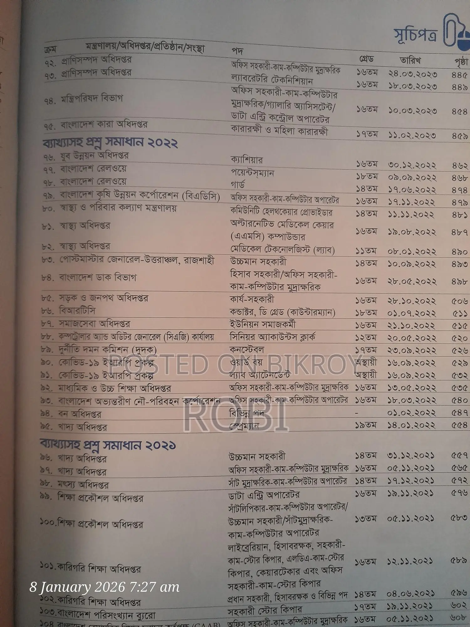 ৩য় ও ৪র্থ শ্রেণির চাকুরী প্রস্তুতির নতুন গাইড
