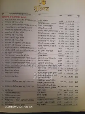 ৩য় ও ৪র্থ শ্রেণির চাকুরী প্রস্তুতির নতুন গাইড