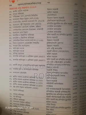 ৩য় ও ৪র্থ শ্রেণির চাকুরী প্রস্তুতির নতুন গাইড