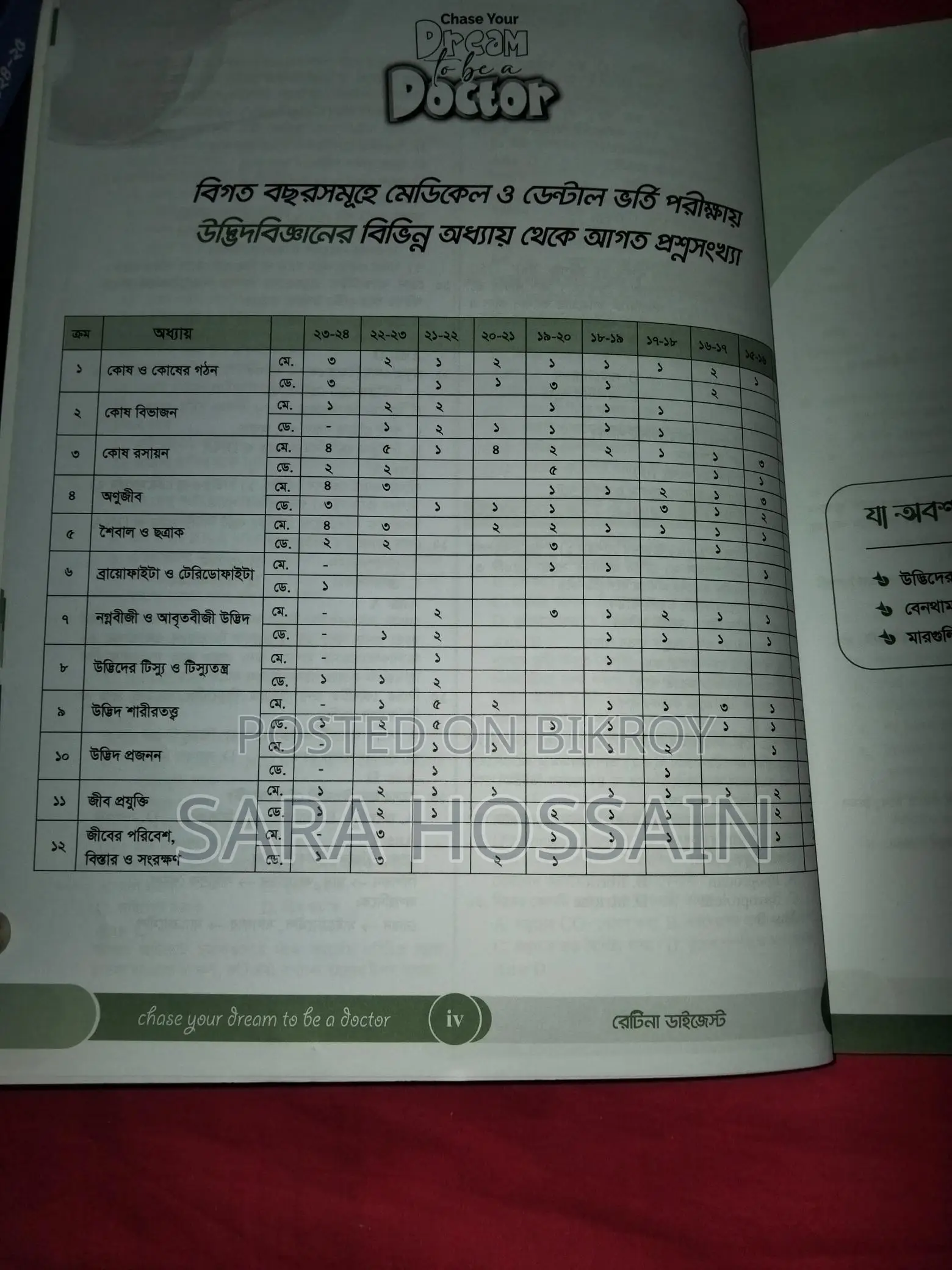 Retina Digest (Botany) 24-25