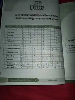 Retina Digest (Botany) 24-25